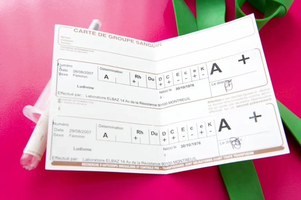 Carte de groupe saunguin